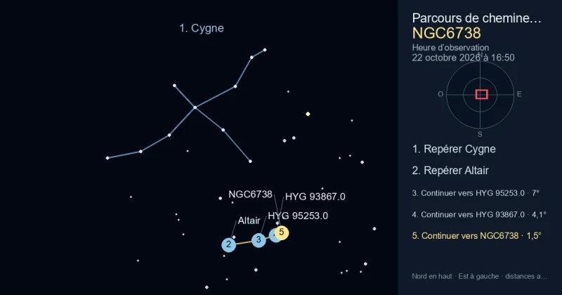 Comment trouver NGC6738 avec Cygne