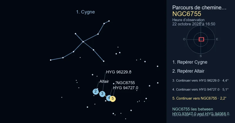 Comment trouver NGC6755 avec Cygne