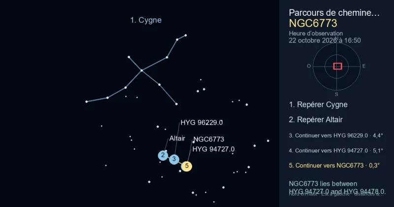 Comment trouver NGC6773 avec Cygne