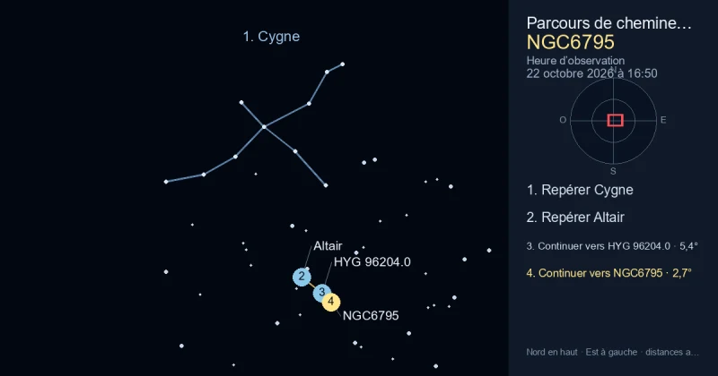 Comment trouver NGC6795 avec Cygne