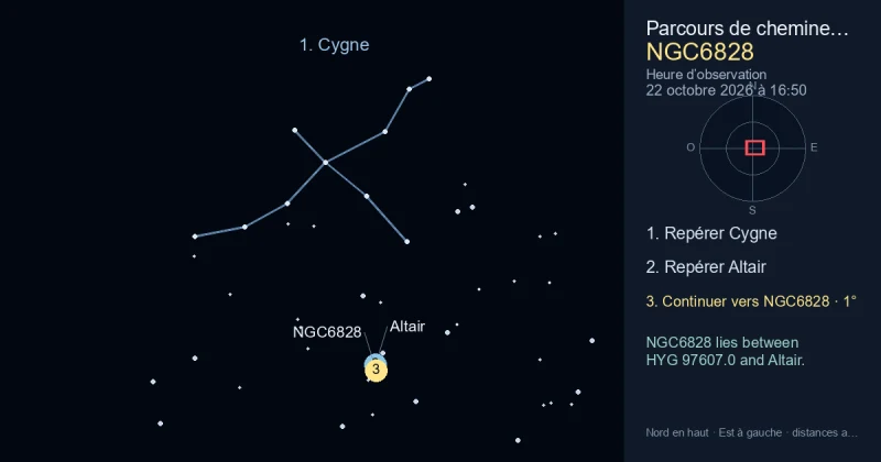 Comment trouver NGC6828 avec Cygne