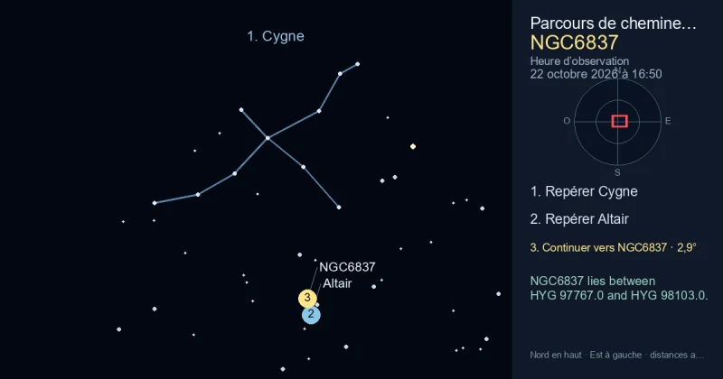 Comment trouver NGC6837 avec Cygne