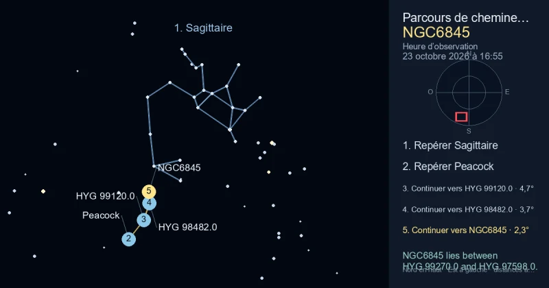 Comment trouver NGC6845 avec Sagittaire