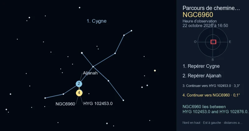 Comment trouver NGC6960 avec Cygne