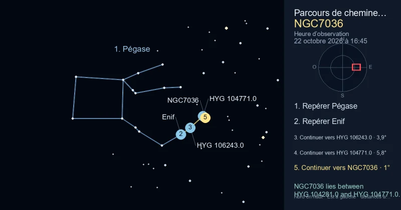Comment trouver NGC7036 avec Pégase