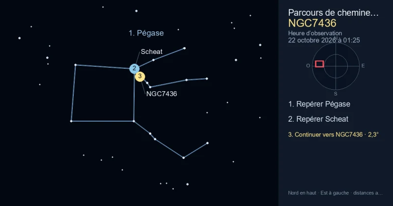 Comment trouver NGC7436 avec Pégase