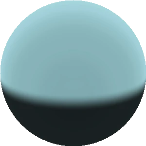 Uranus — Minimum