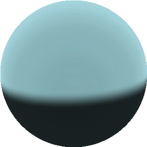 Uranus — Current