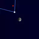 Enge Begegnung von Mars und Mond am 13. Mai 2027
