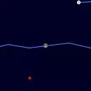 Close approach of Saturn and Moon on 26 September 2026 