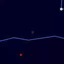 Close approach of Saturn and Moon on 10 March 2027 