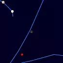 Close approach of Saturn and Moon on 28 June 2027 