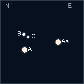 04053+2201