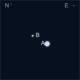 04173+2035