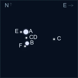 04254+2218