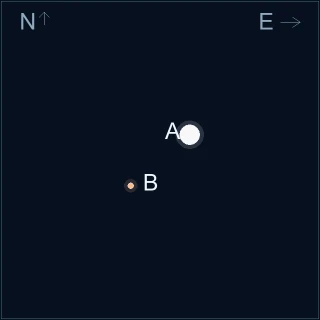 07201+2159
