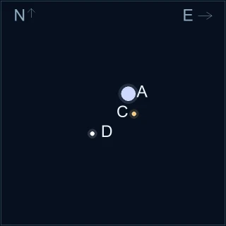 07346+3153