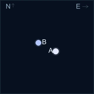 13101+3830