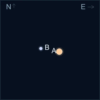 18254-2033