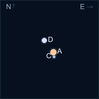 20136+4644