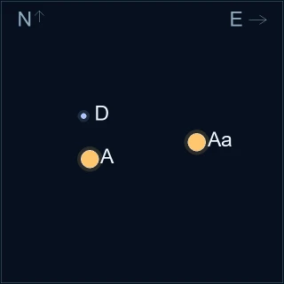 21193+5837