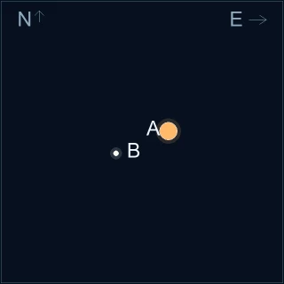22526-0735