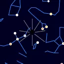 kappa-Cygnids 