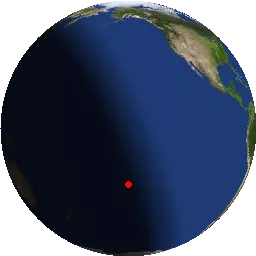HST