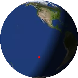 HST 