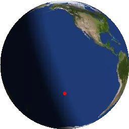 HST 