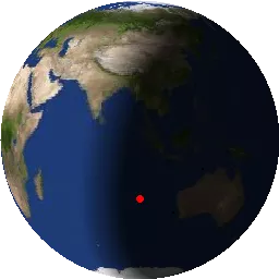 HST
