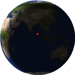 HST