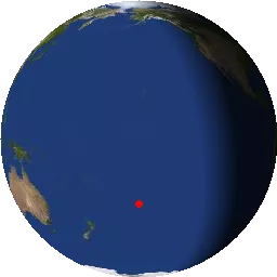 HST 