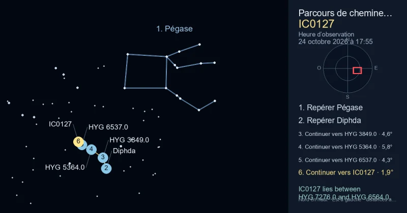 Comment trouver IC0127 avec Pégase