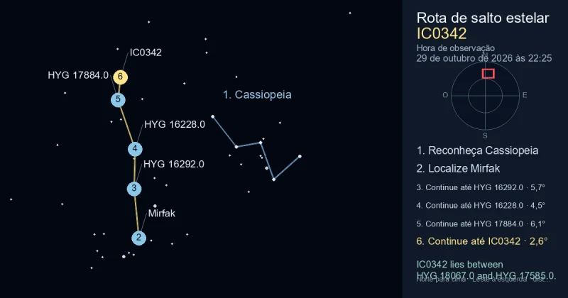 Como encontrar IC0342 usando Cassiopeia