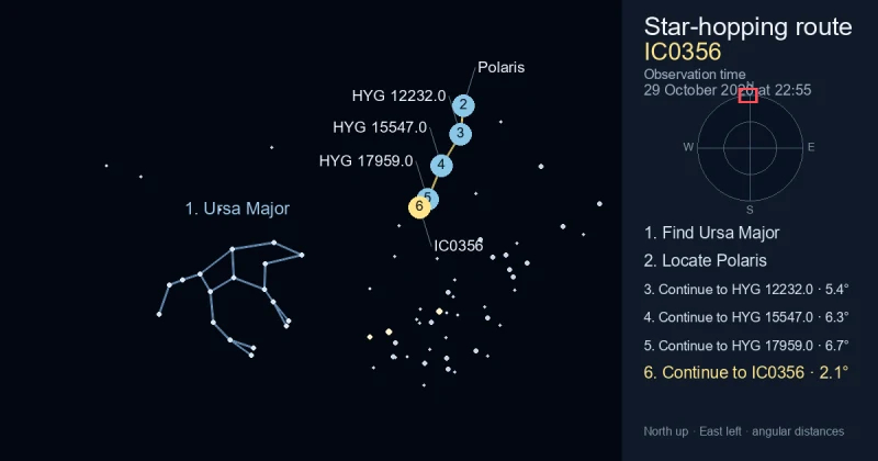 How to find IC0356 using Ursa Major