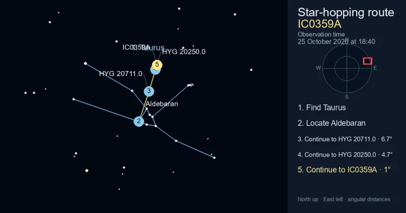 How to find IC0359A using Taurus