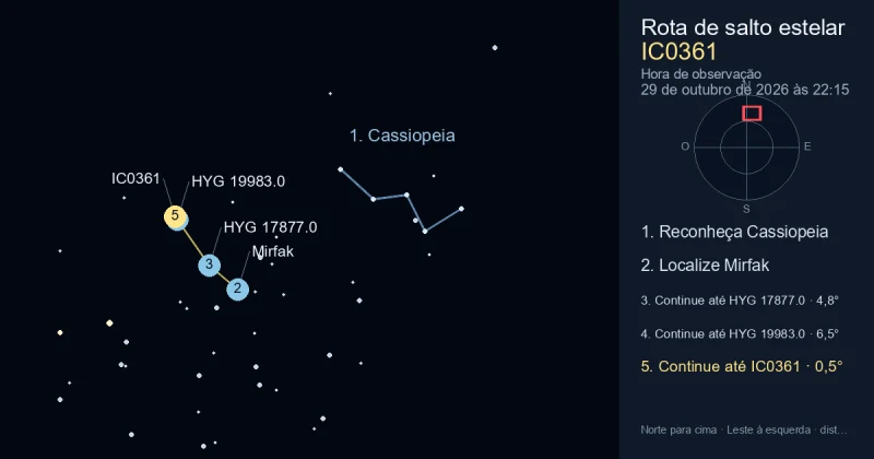 Como encontrar IC0361 usando Cassiopeia