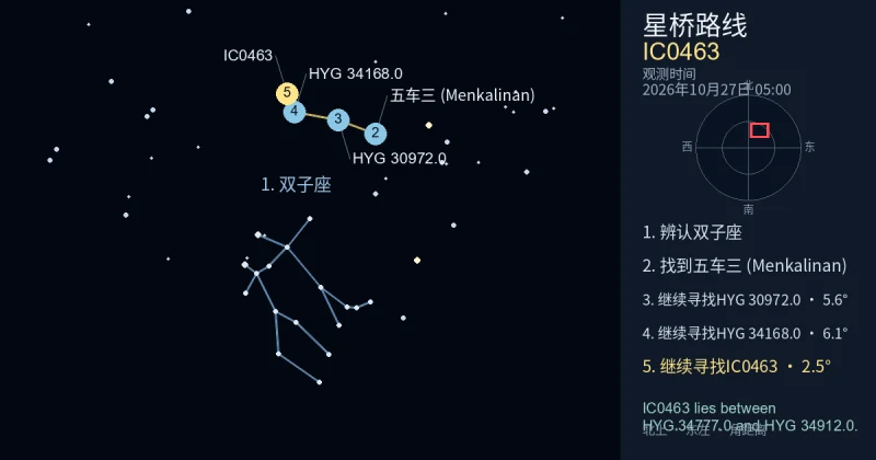 借助双子座寻找IC0463