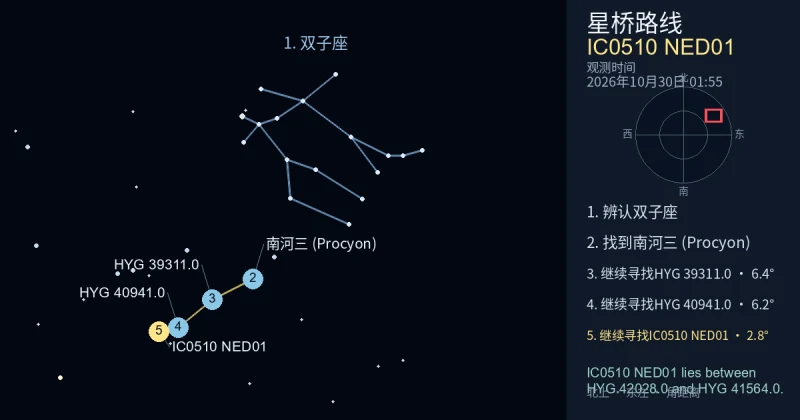 借助双子座寻找IC0510 NED01