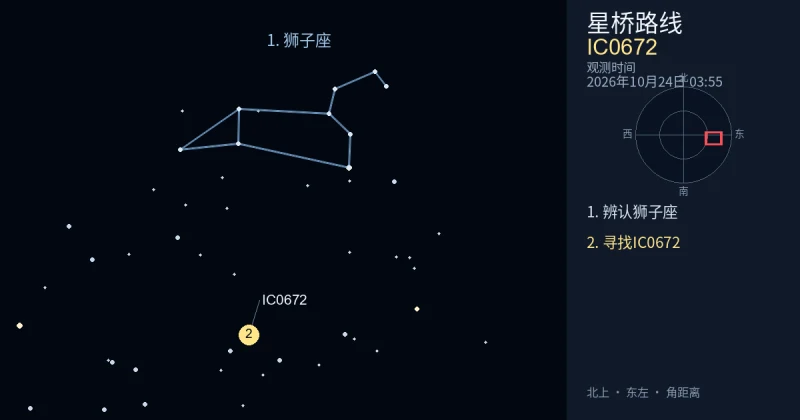 借助狮子座寻找IC0672