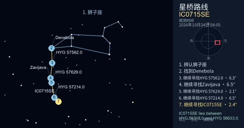 借助狮子座寻找IC0715SE