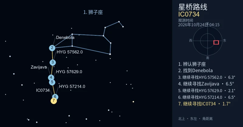 借助狮子座寻找IC0734