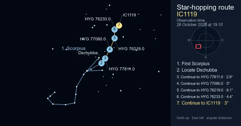 How to find IC1119 using Scorpius