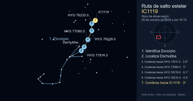 Cómo encontrar IC1119 usando Escorpio
