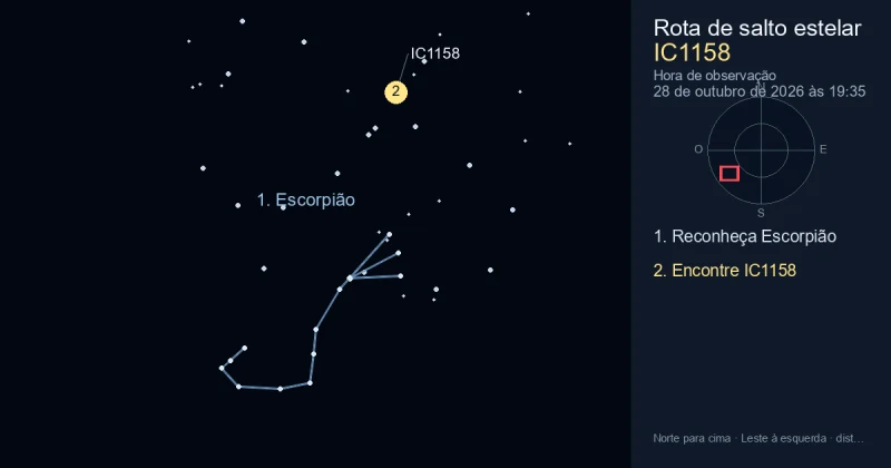 Como encontrar IC1158 usando Escorpião