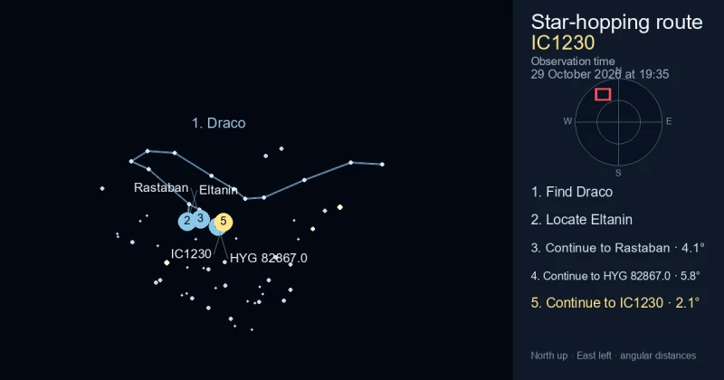 How to find IC1230 using Draco