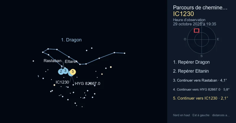 Comment trouver IC1230 avec Dragon