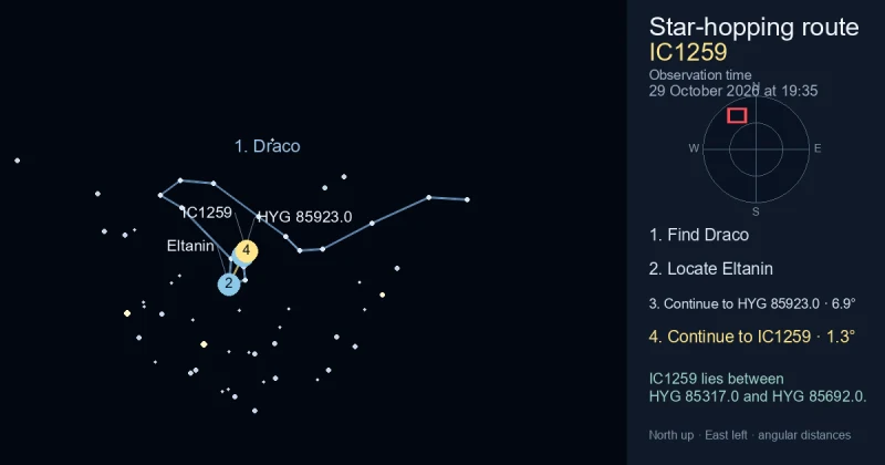 How to find IC1259 using Draco