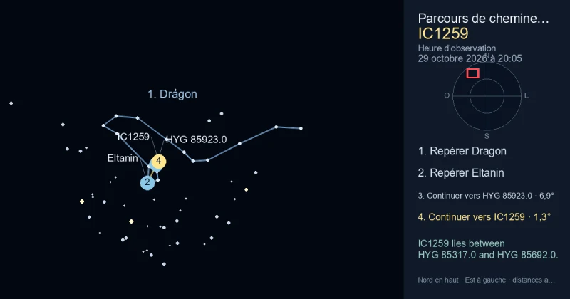Comment trouver IC1259 avec Dragon